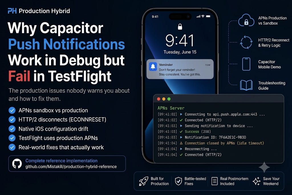 The Production Bug No Capacitor Push Notification Tutorial Prepared Me For