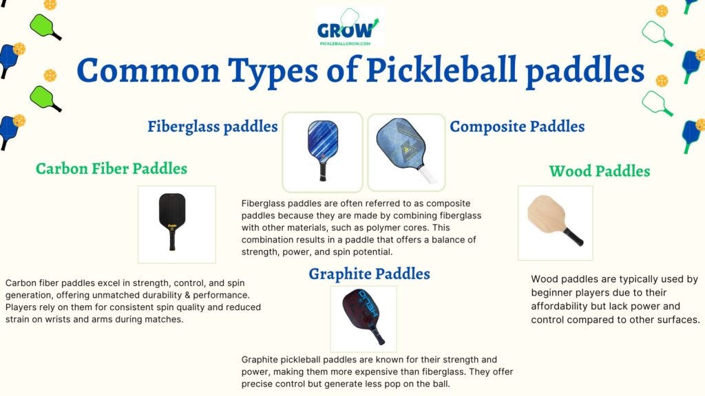 Pickleball Paddles Types