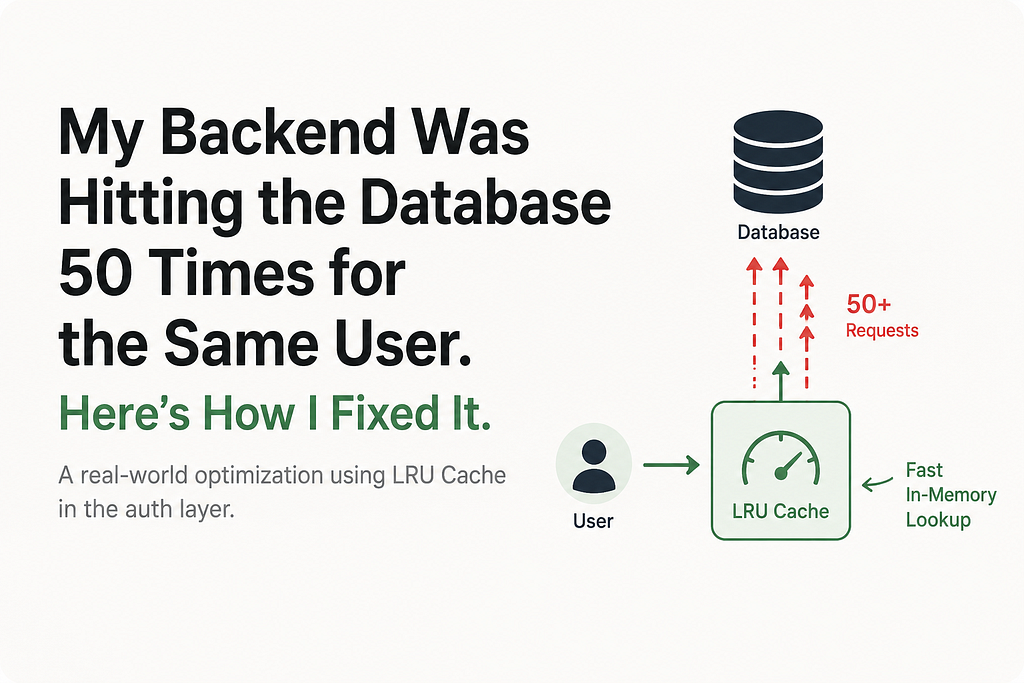 My Backend Was Hitting the Database 50 Times for the Same User. Here’s How I Fixed It.