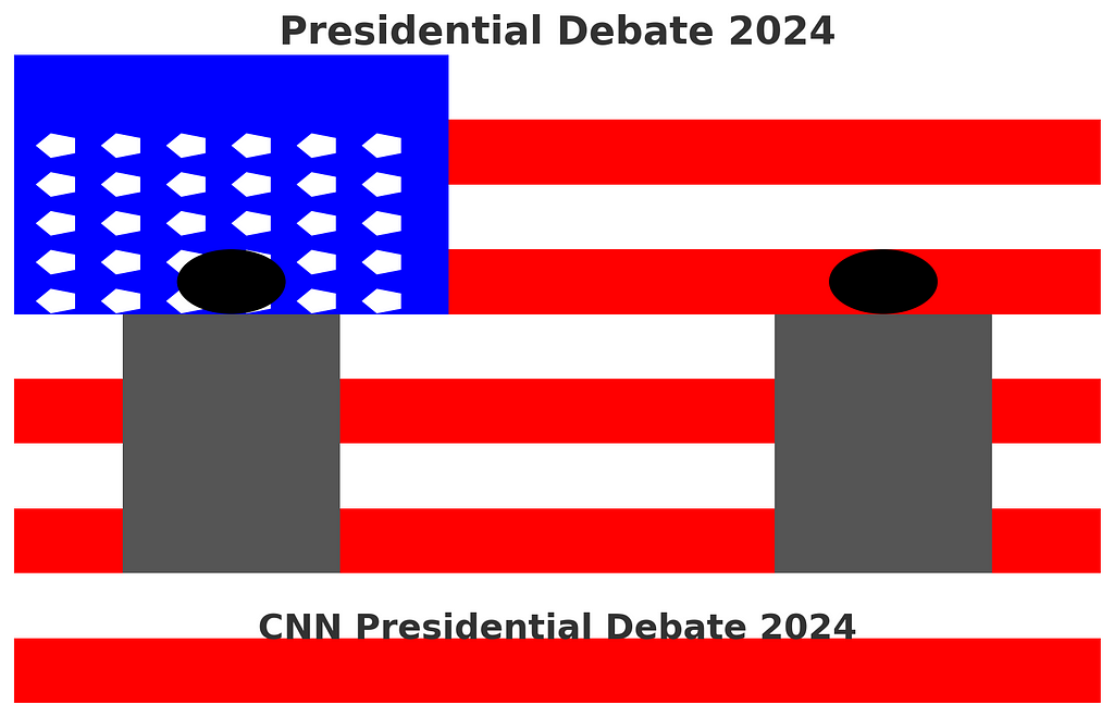 Presidential Debate