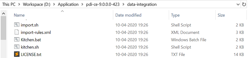 Kitchen files in data integration folder screenshot