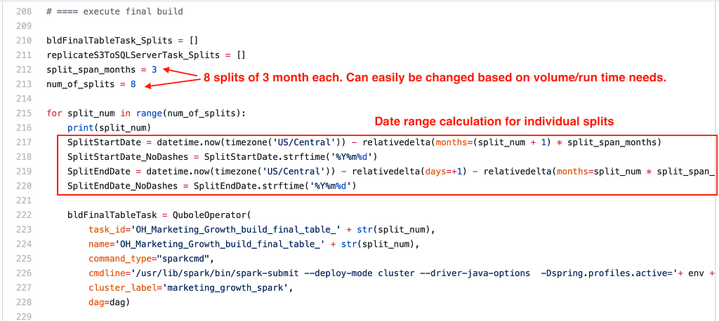 Python code for Airflow showing how we calculate date range for the 8 parallel weekly tasks.