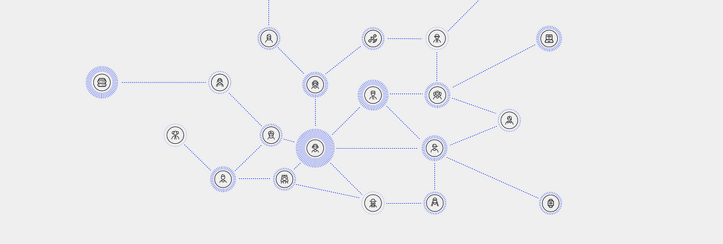 A network of connections between people and machines sharing various levels of data across the network