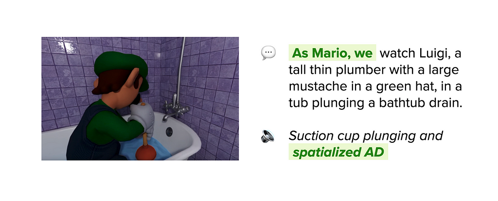 On the left, there is a screenshot of the video probe featuring Luigi plunging a bathtub drain. On the right, we have the participant-created description, reading “As Mario, we watch Luigi, a tall thin plumber with a large mustache in a green hat, in a tub plunging a bathtub drain” and the audio cues, reading “Suction cup plunging and spatialized AD.”