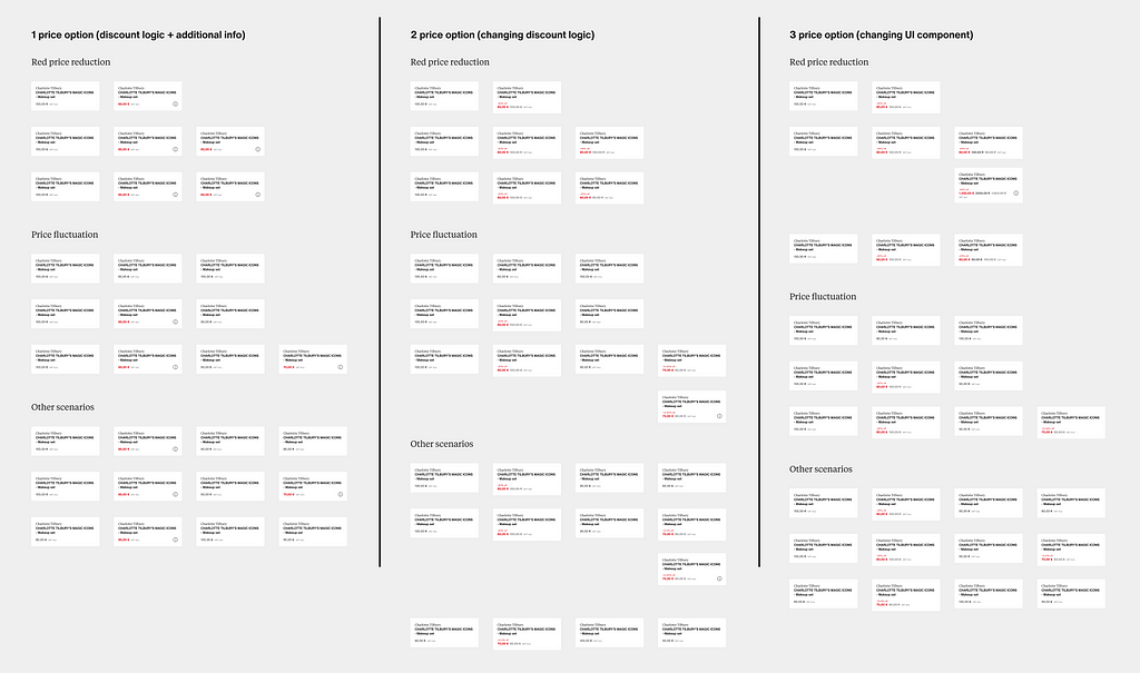 How to leverage quantitative research to drive faster design outcomes | Omnibus Directive | Zalando Product Design