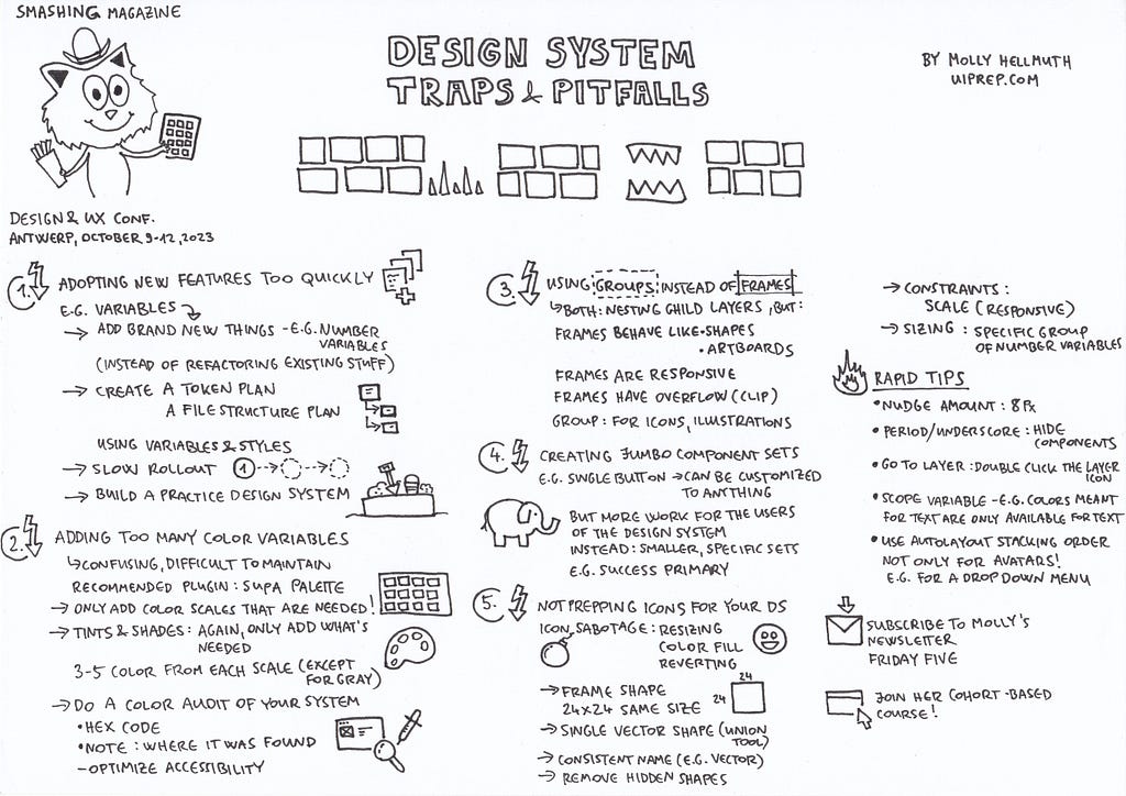 Design System Traps & Pitfalls by Molly Hellmuth — my sketchnote