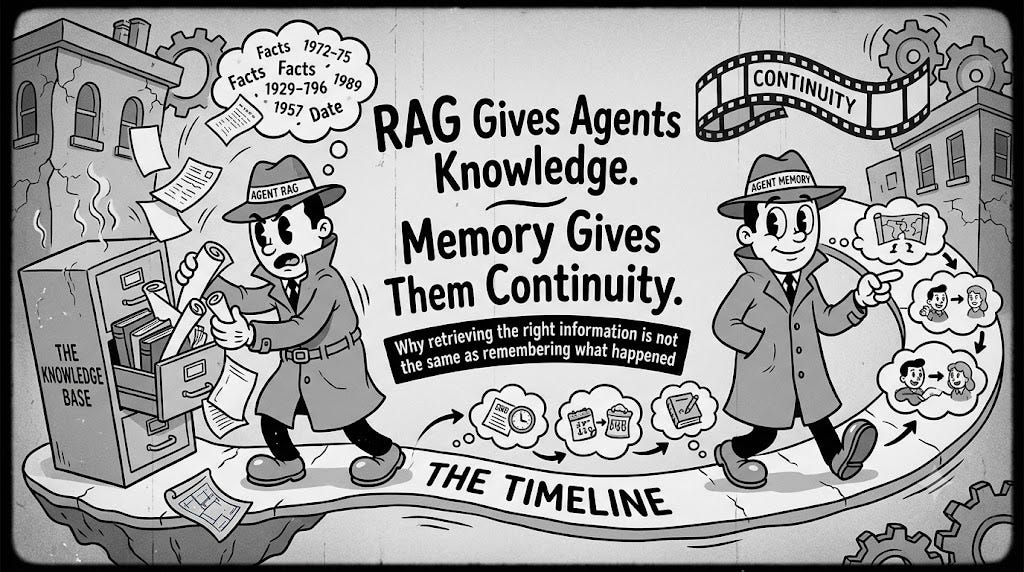 RAG Gives Agents Knowledge. Memory Gives Them Continuity.