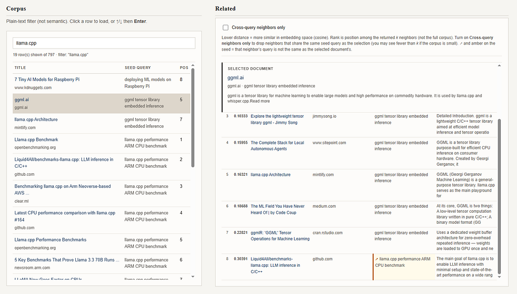 a screenshot of the UI readers will build in this tutorial, showing a filtered search