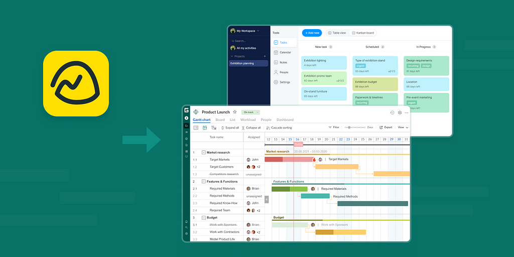 Alternatives to Basecamp