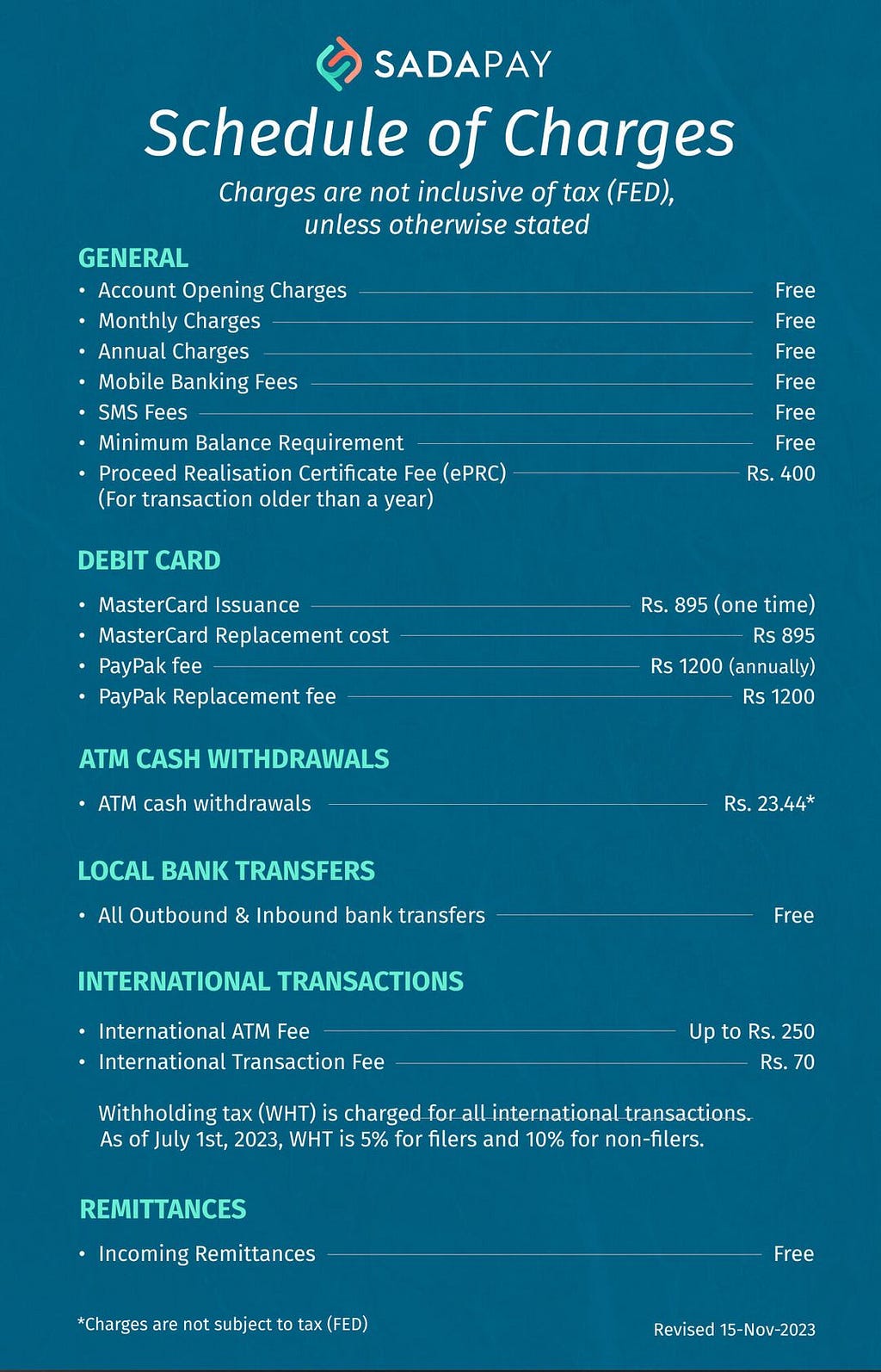 SadaPay Schedule of Charges Update (17th Nov, 2023) | From Blog written on SadaPay — Financial freedom, the Sada way by Umer Farooq, CTO MRS Technologies