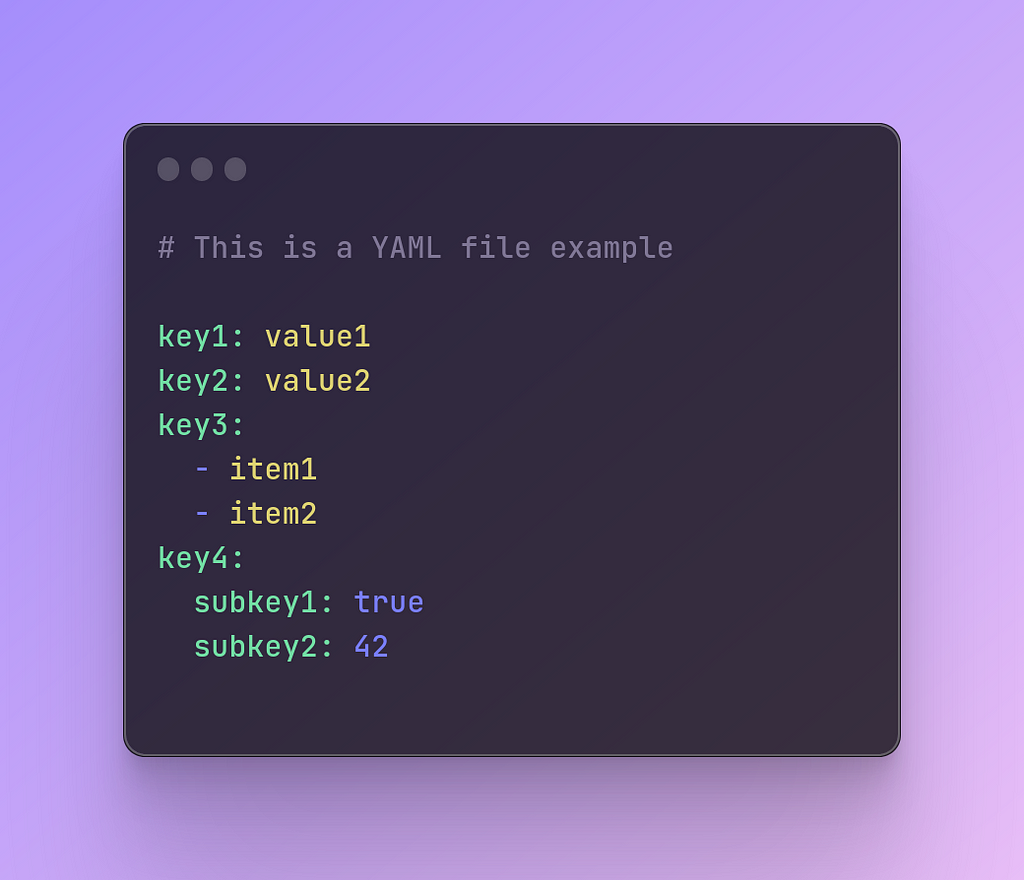 A basic YAML File