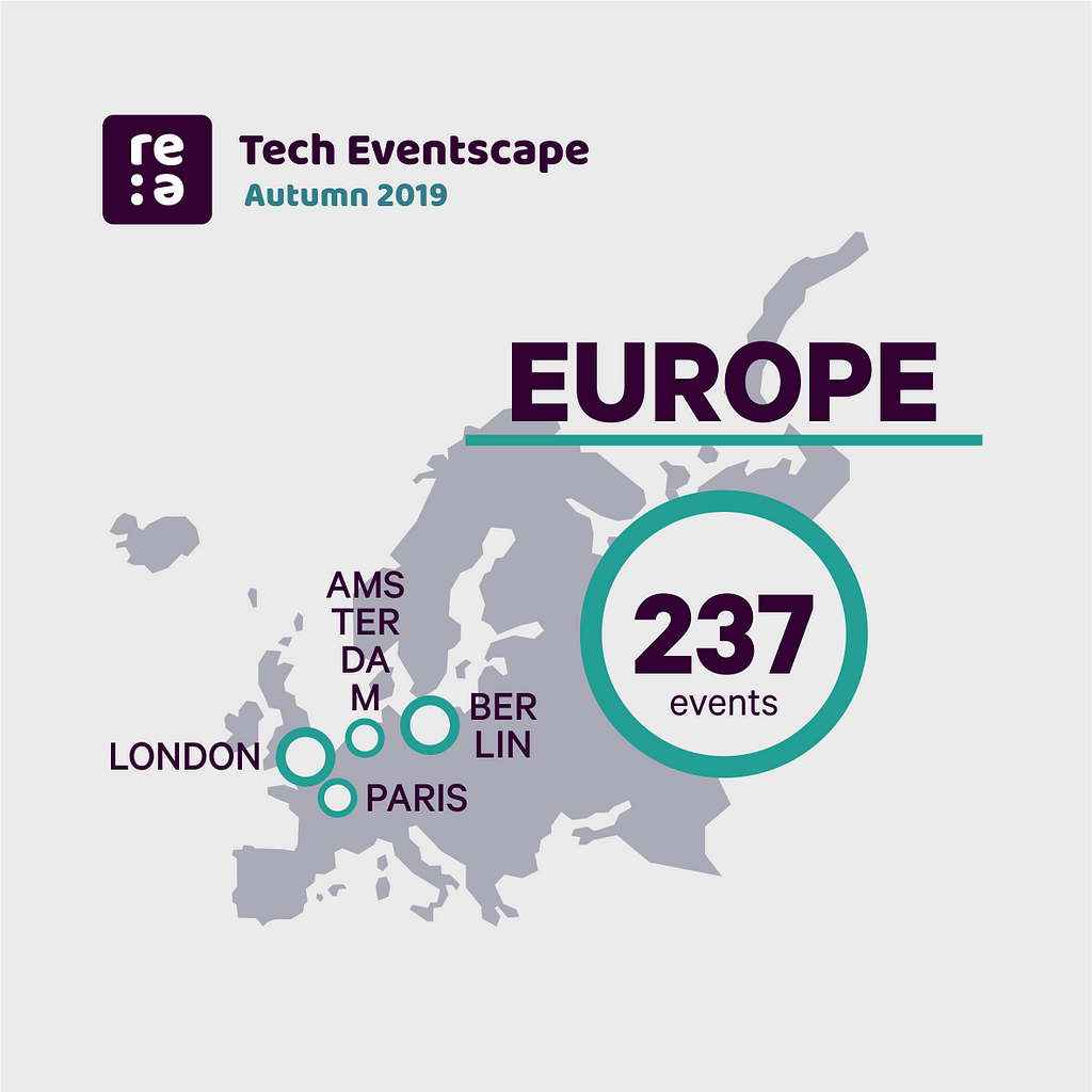 Tech events in Europe, autumn 2019