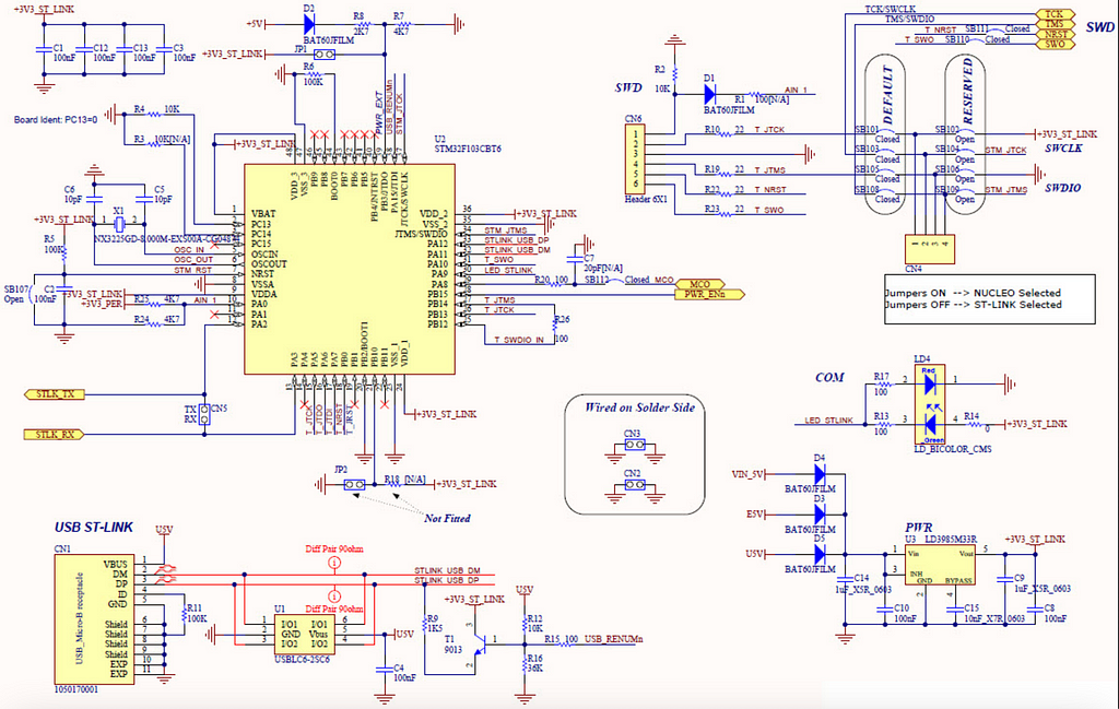 Schematics for STM32F103 — The diagram gives you all the necessary connection information | Embedded System Roadmap blog by Umer Farooq.