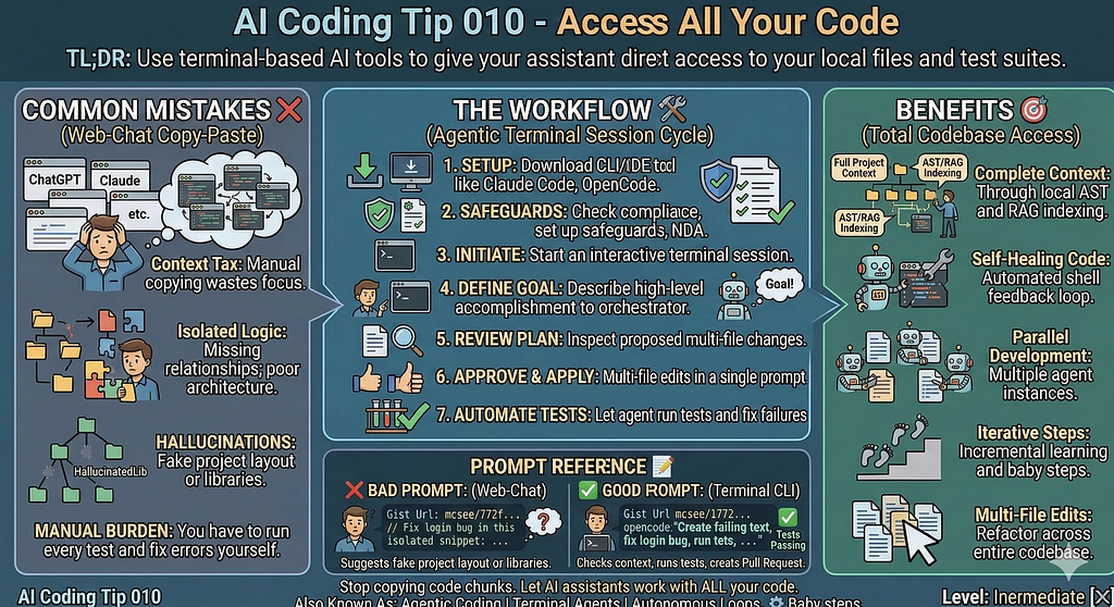 AI Coding Tip 010 — Access All Your Code