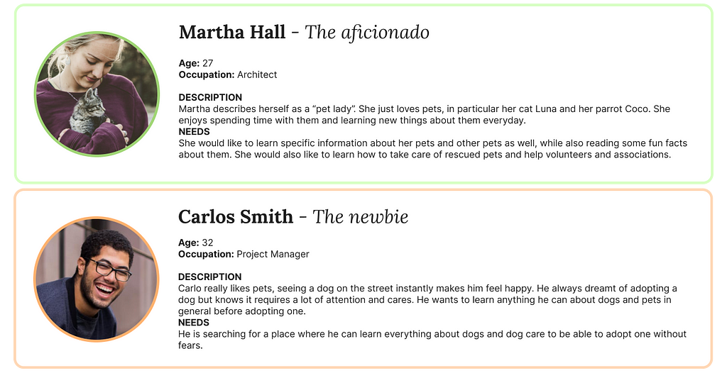 My two user personas, Martha and Carlos