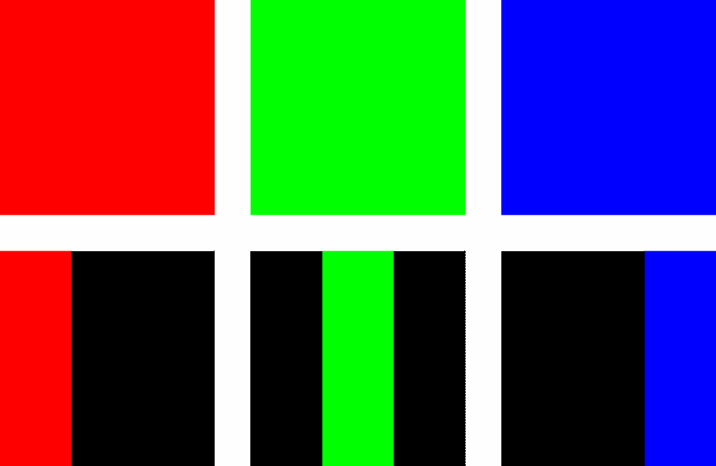 Subpixels activated to produce primary colours on RGB screen.
