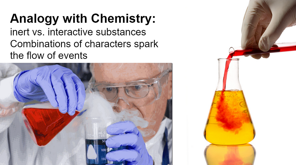 A chemist mixing chemicals to catalyze them.