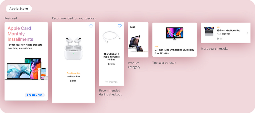Apple Store varies cards by card size, and image and text placement. However these cards are also consistent across products.