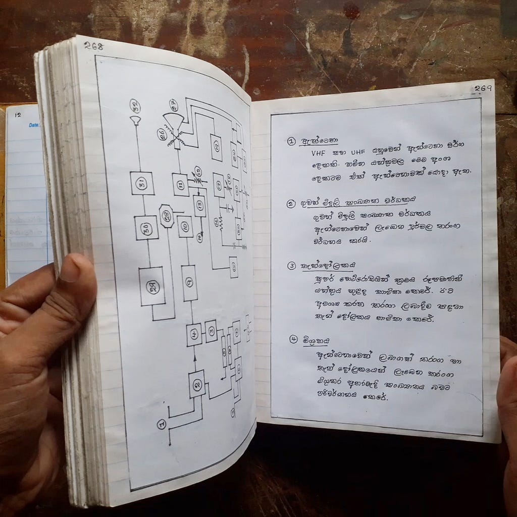 I have only ever handled this one book with extreme care while I was in school. It is a book on electrical and electronic technologies in the Sinhala language.