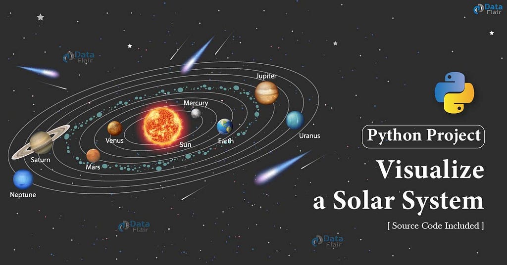 Visualize a Solar System with Python