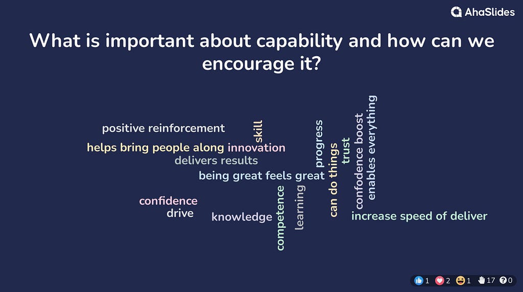 What is important about capability and how do we encourage it? enables everything, innovation, trust, delivers results, skill, can do things, confidence boost, confidence, positive reinforcement, helps bring people along, competence, learning, being great feels great, increase speed of delivery, progress, knowledge, drive