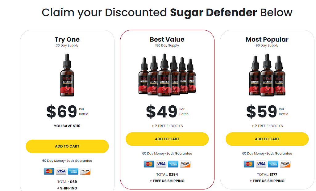 Sugar Defender — New Blood Sugar and Type 2