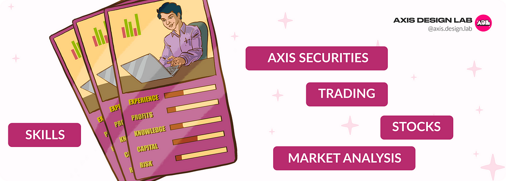A visual with a person trading on their laptop with their strenghts and parameters. Keywords: quantifying traders, trading proficiency, trader metrics, trading skills, stock selection, market analysis, investment strategies, Axis Securities, trading app
