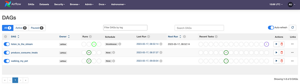 Airflow UI showing the DAGs present in the Airflow Kafka Quickstart repository.