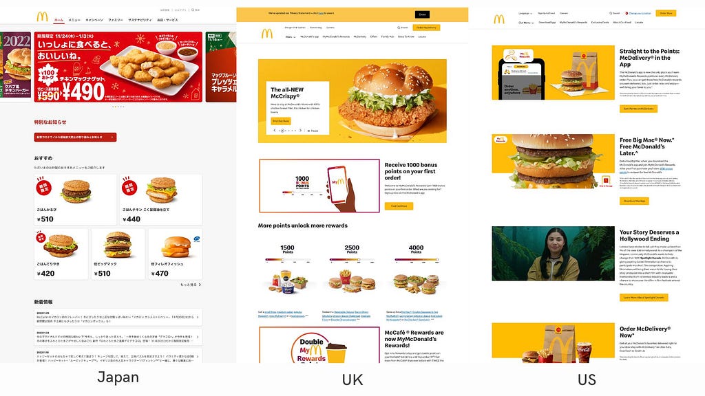 McDonalds websites in Japan, the UK, and the US