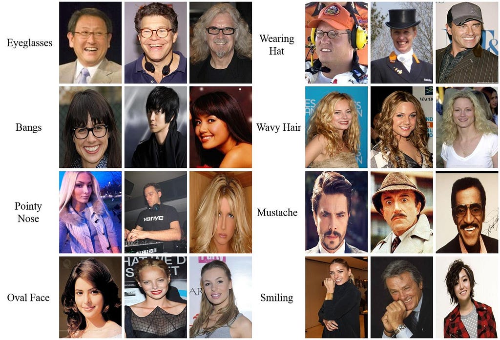 Celebrities generated from Celeba dataset