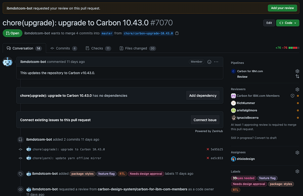 Automated pull request for Carbon Design System upgrades