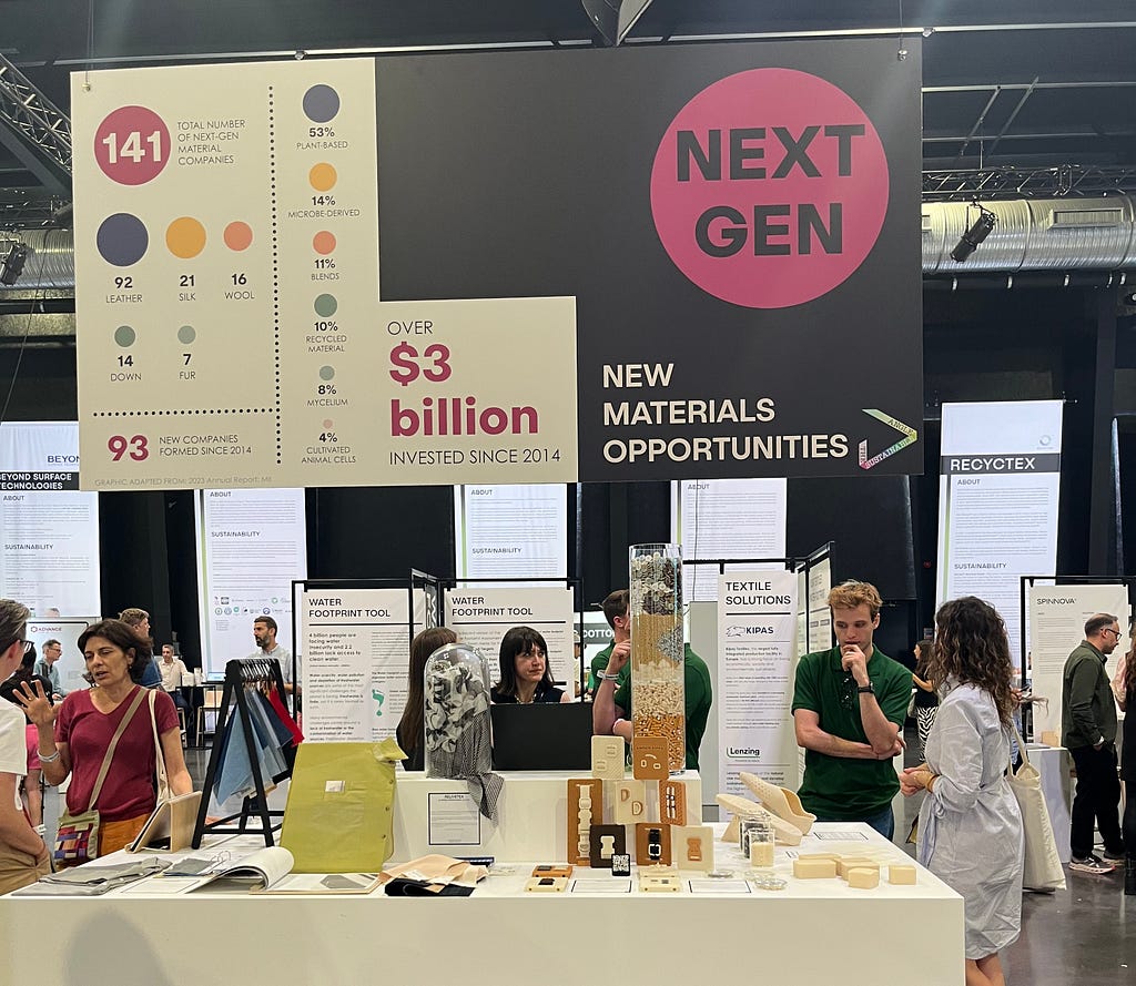 One of the ‘next gen material’ exhibition plinths, with a board overhead stating that over $3 billion has been invested in new materials opportunities since 2014.