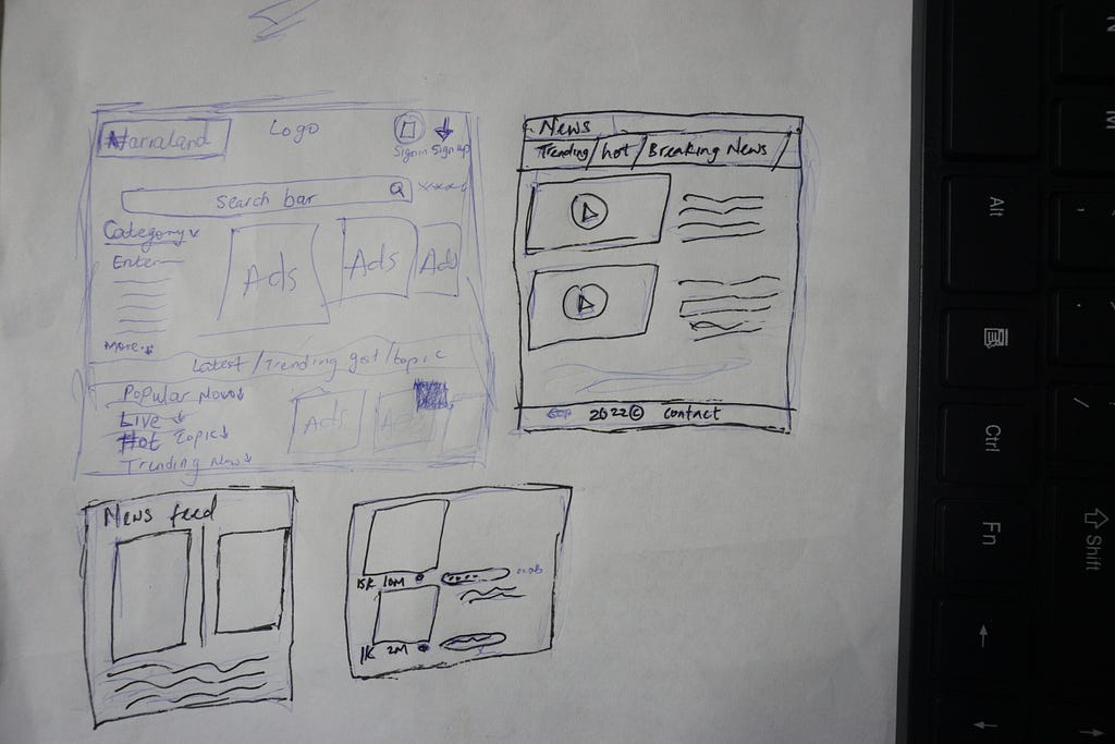 Sketch designed by lord popcorn