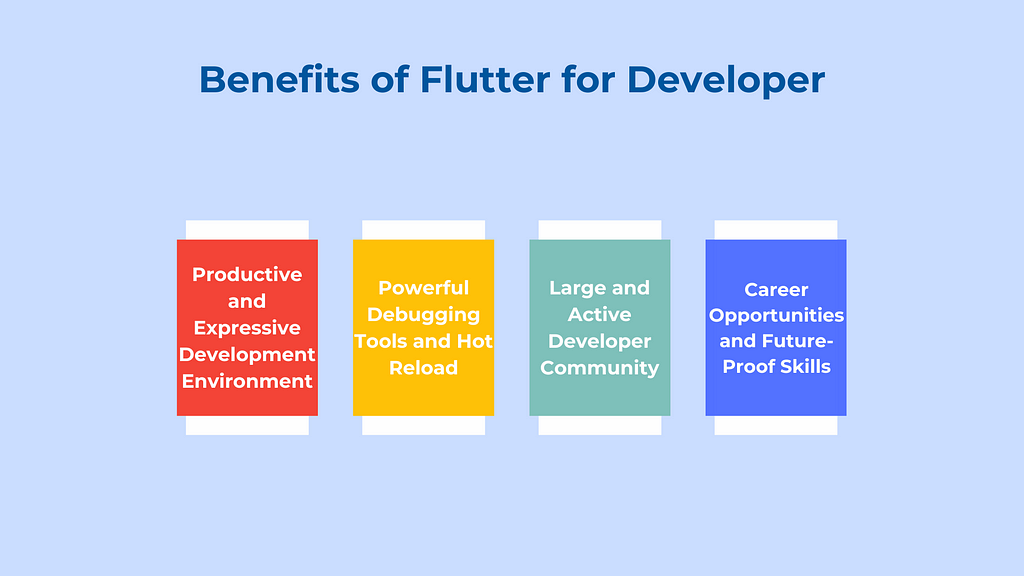 benefits of flutter for developers