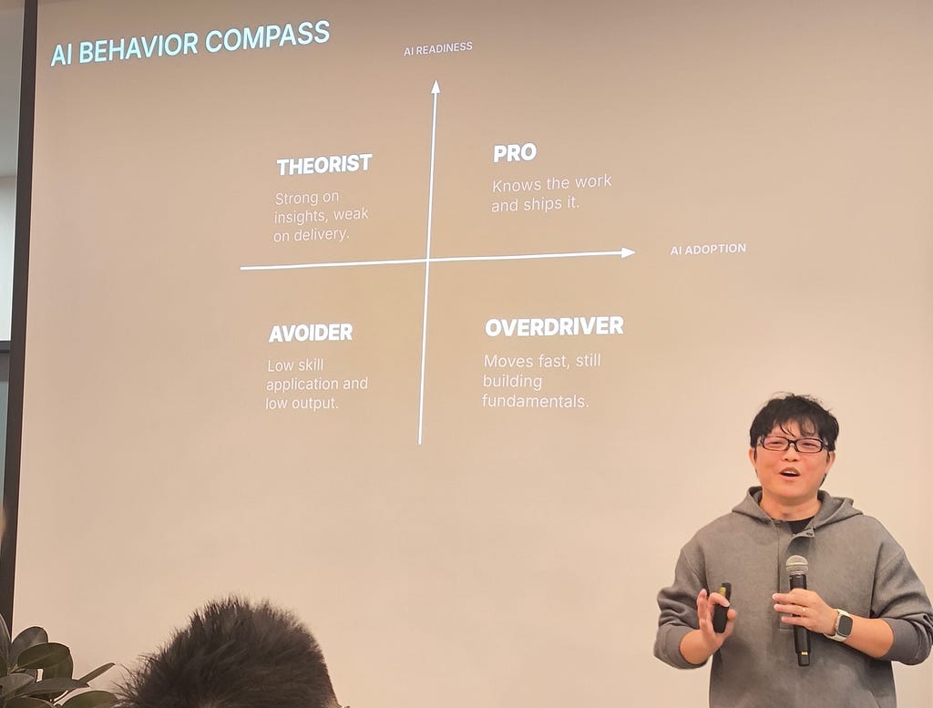 AI Behavior Compass: Avoider, Theorist, Overdriver, Pro by Ryann Lim