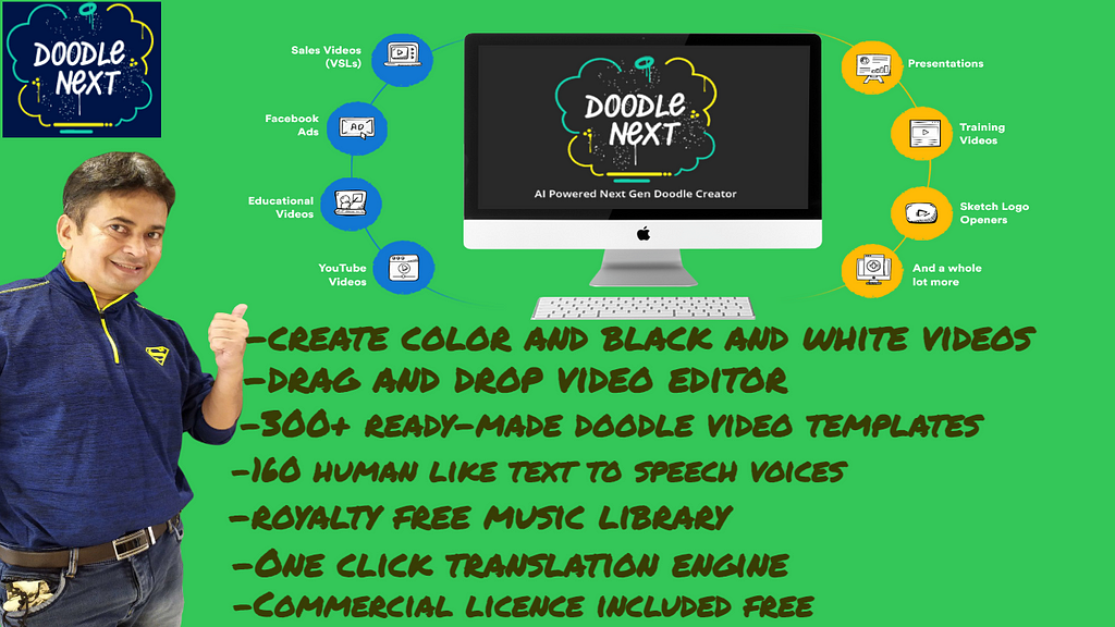 Best Doodle Maker called Doodle Next is now launched — 7 Features which make this Doodle Video Maker / Creator Software App, stand out in the digital Marketing world.