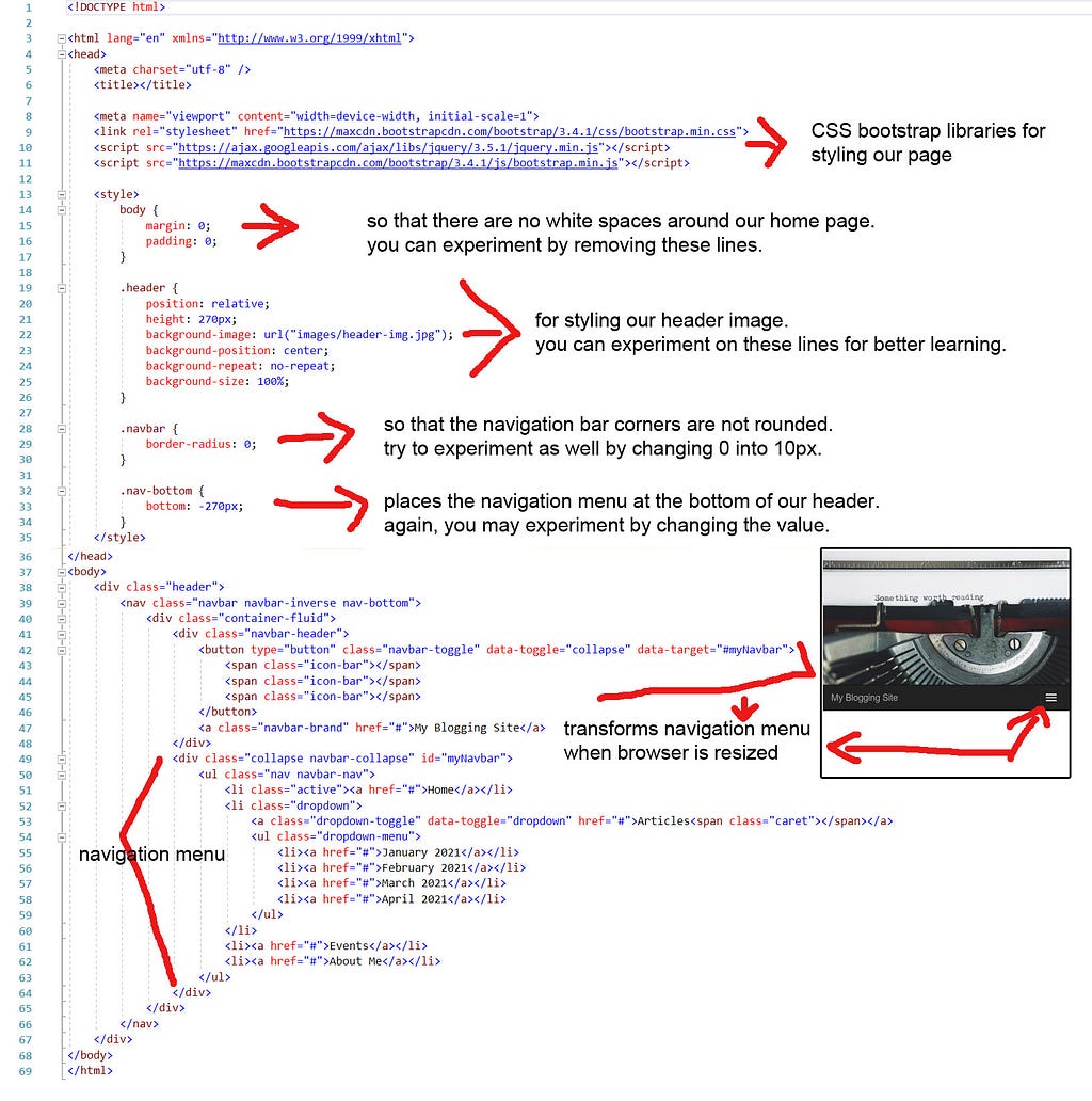 HTML Code with Explanations. How To Build Your Blog Site.