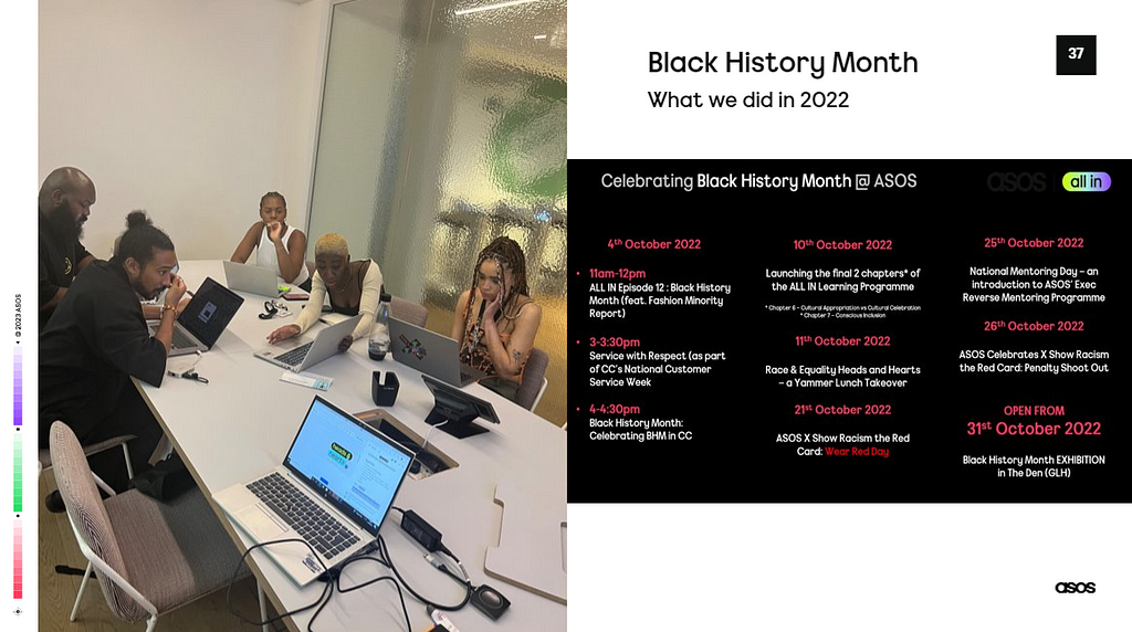Black History Month in 2022
