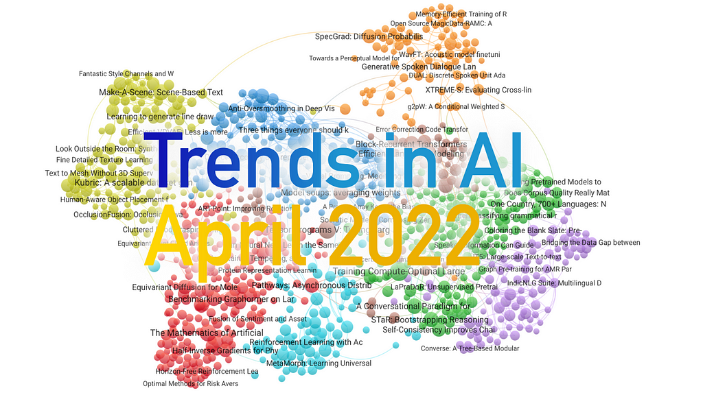 Trends in AI — April 2022