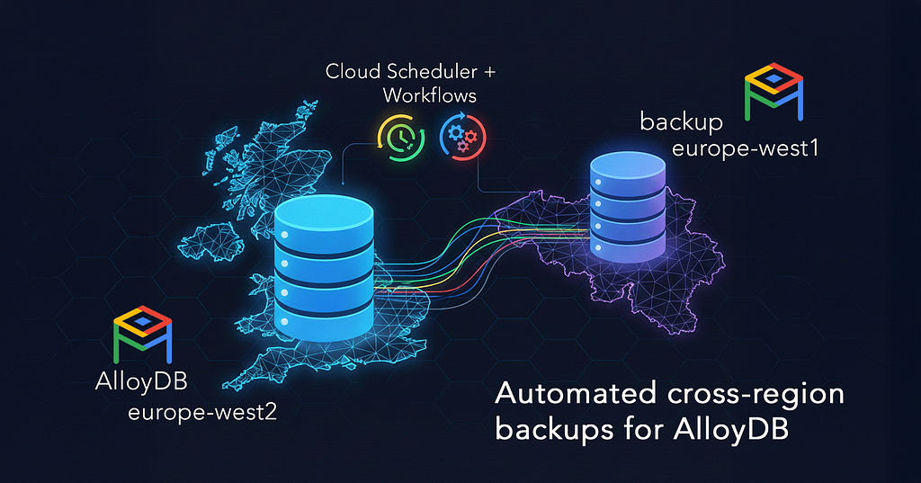Automate cross-regional backups of AlloyDB with Cloud Workflows