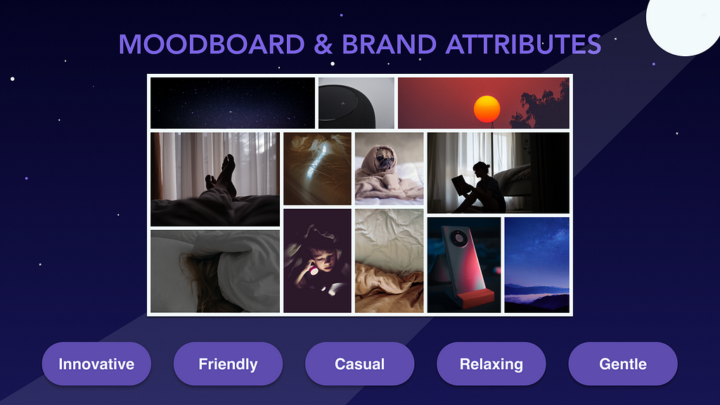 Moodboard with pictures of a starry sky, a sunset, a sunrise, electronic devices and people lying in beds.