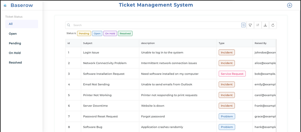 Management system home screen