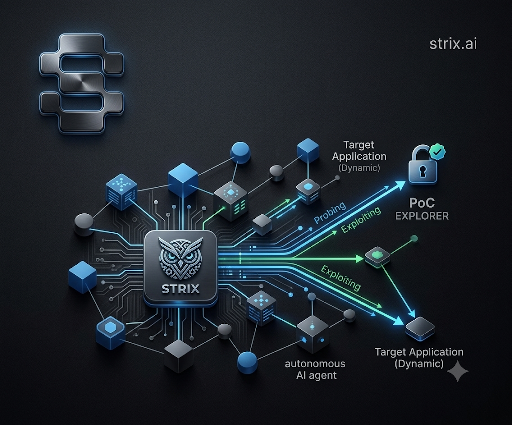 When AI Agents Learn to Hack Responsibly: A Complete Guide to Strix