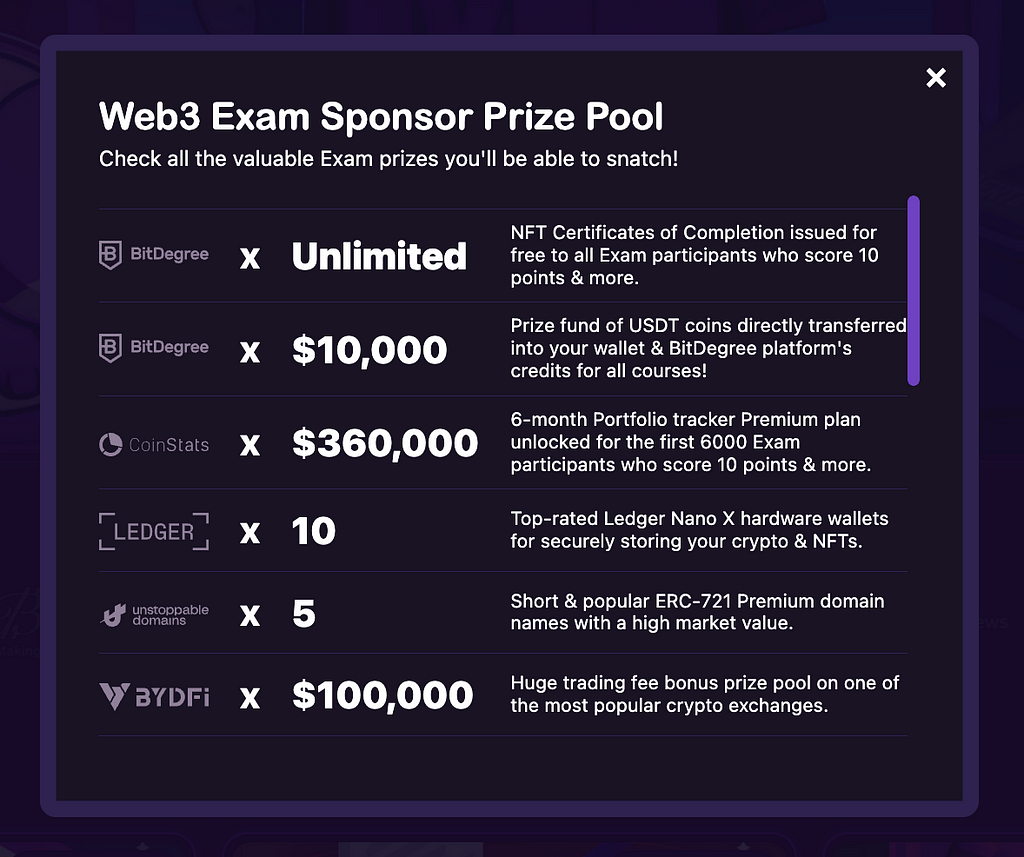 Gamification The Key to Successful Web3 Education: the BitDegree Web3 Exam prize pool.
