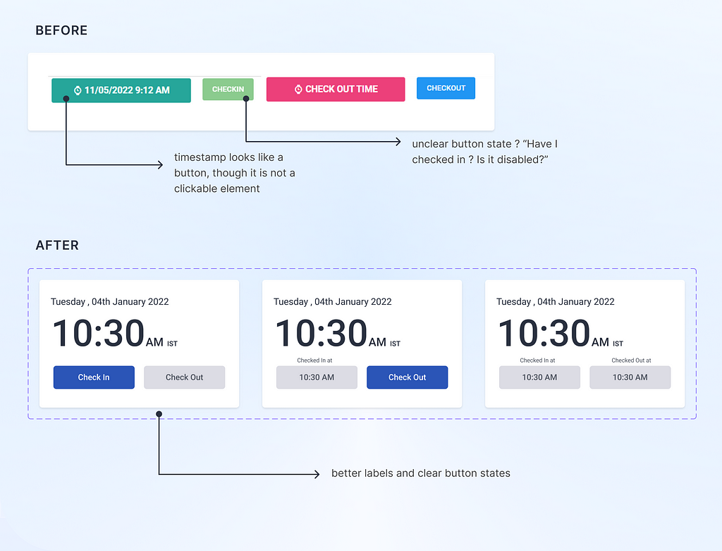 Comparison image displaying the check-in/out interface: on the top, the original version depicting the previous check-in/out process; on the bottom, the updated version showcasing the improved check-in/out interface for a better user experience.