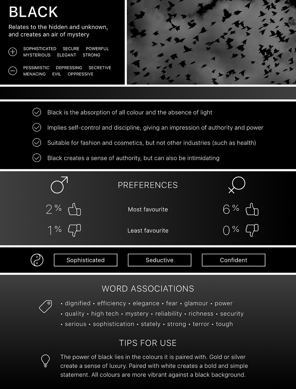 Infographic for the colour black