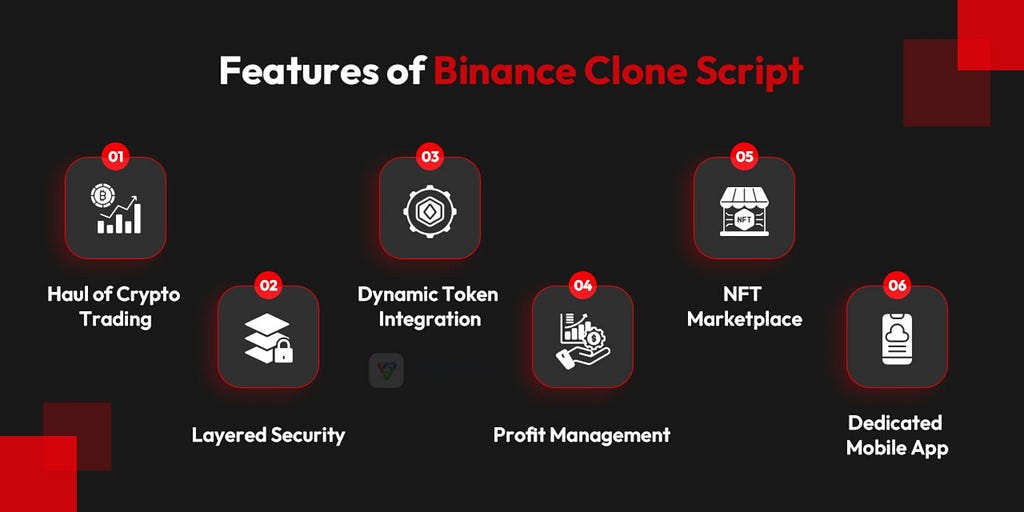 Features of Binance Clone Script