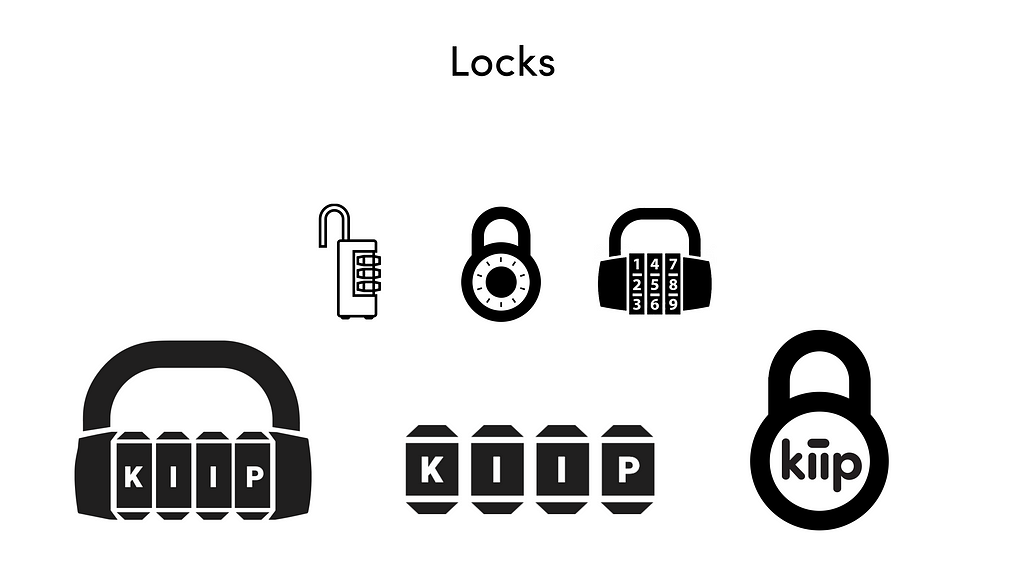 Iconography of “Locks”. It’s six examples of different combination padlocks. Some have numbers and some have “Kiip” on the lock positions.