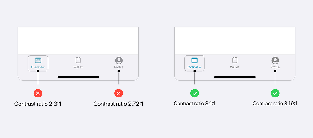 Icons and contrast ratio