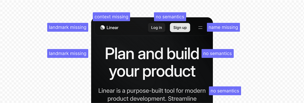The mobile home page for a product’s marketing site with annotations showing missing landmarks, element semantics, names, and context.